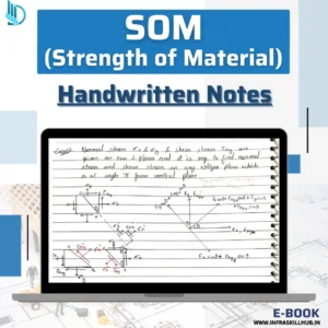 Strength of Material Notes – Infra Skill Hub