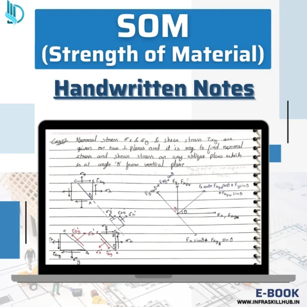 Strength of Material Notes – Infra Skill Hub