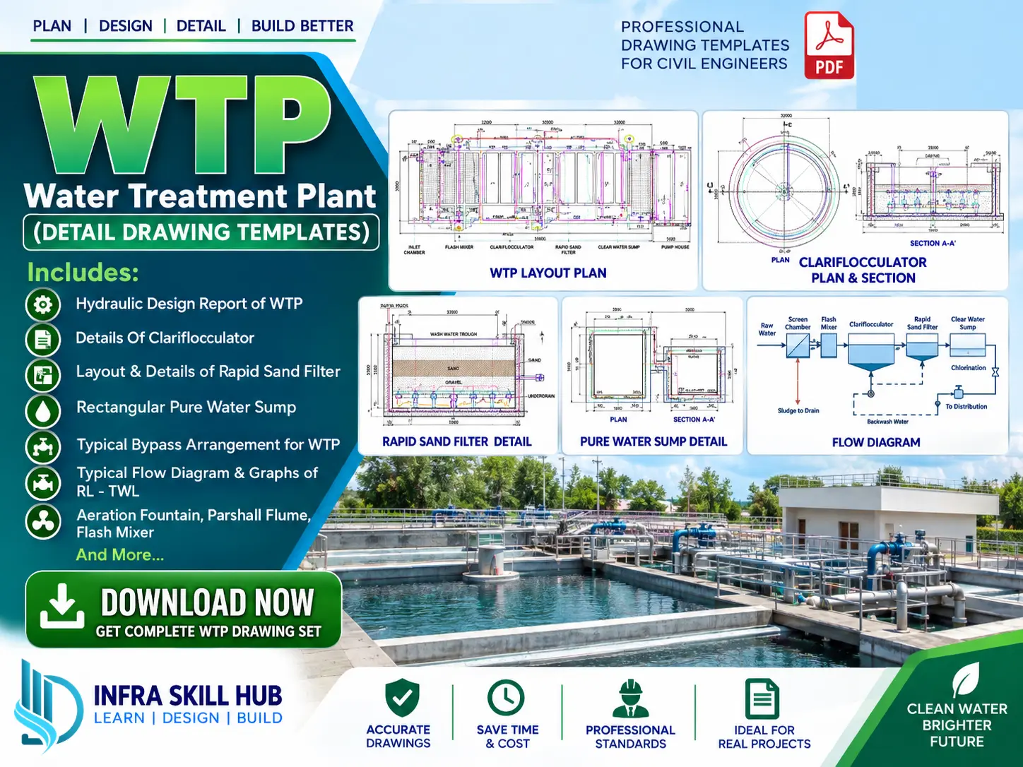 Water Treatment Plant Detail Drawings with WTP layout, Clariflocculator, Rapid Sand Filter and hydraulic design details