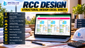 RCC Design Excel Sheets for beam, slab, column, footing and structural design calculations