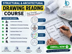 Structural & Architectural Drawing Reading Course for Civil Engineers